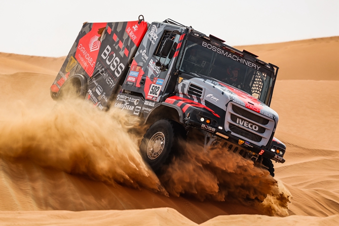 合乐hl8注册登录
车队赢得 2023 年达喀尔拉力赛冠军